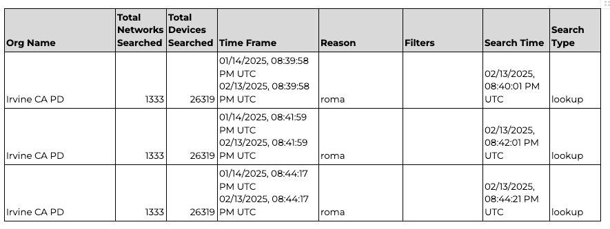 A screen grab of three searches