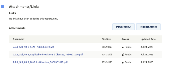 Links for attachments